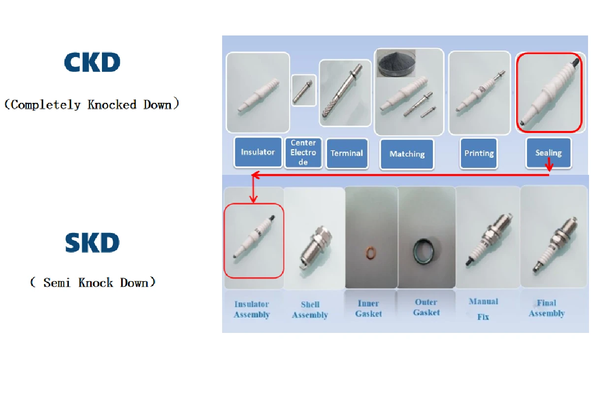 Songhe Spark Plug Assembly of Fully Disassembled and Semi-Disassembled Parts In-depth Analysis and Comparison Songhe Spark Plug Assembly of Fully Disassembled and Semi-Disassembled Parts In-depth Analysis and Comparison
